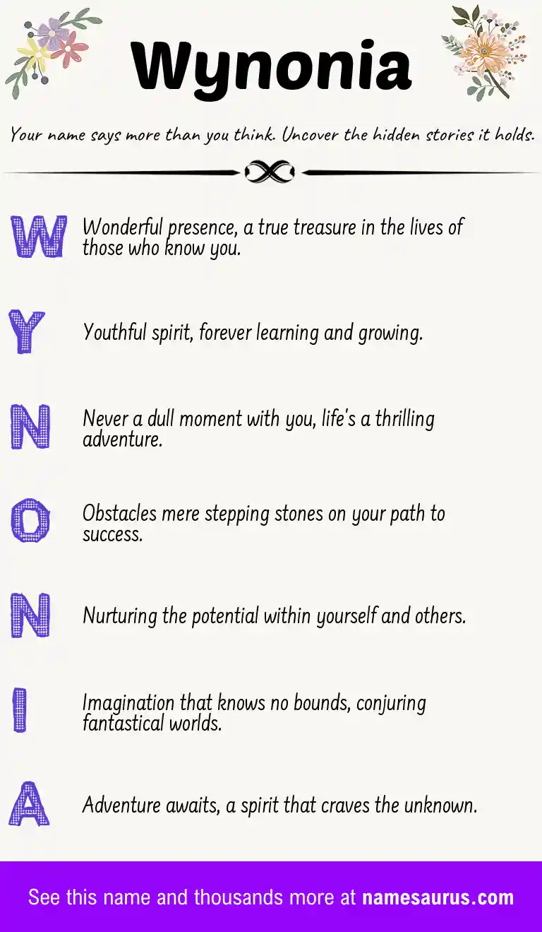 Acrostic poem about Wynonia.