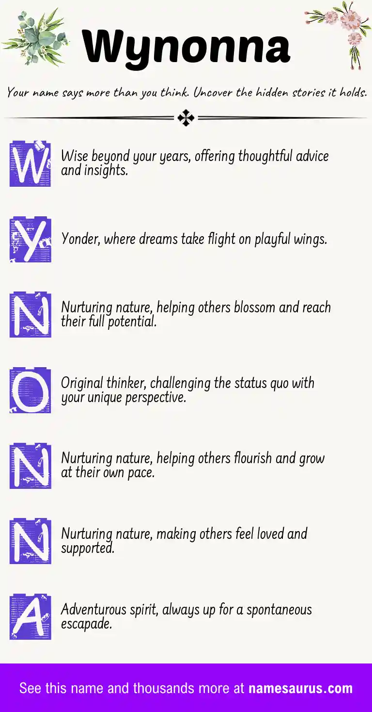Acrostic poem about Wynonna.
