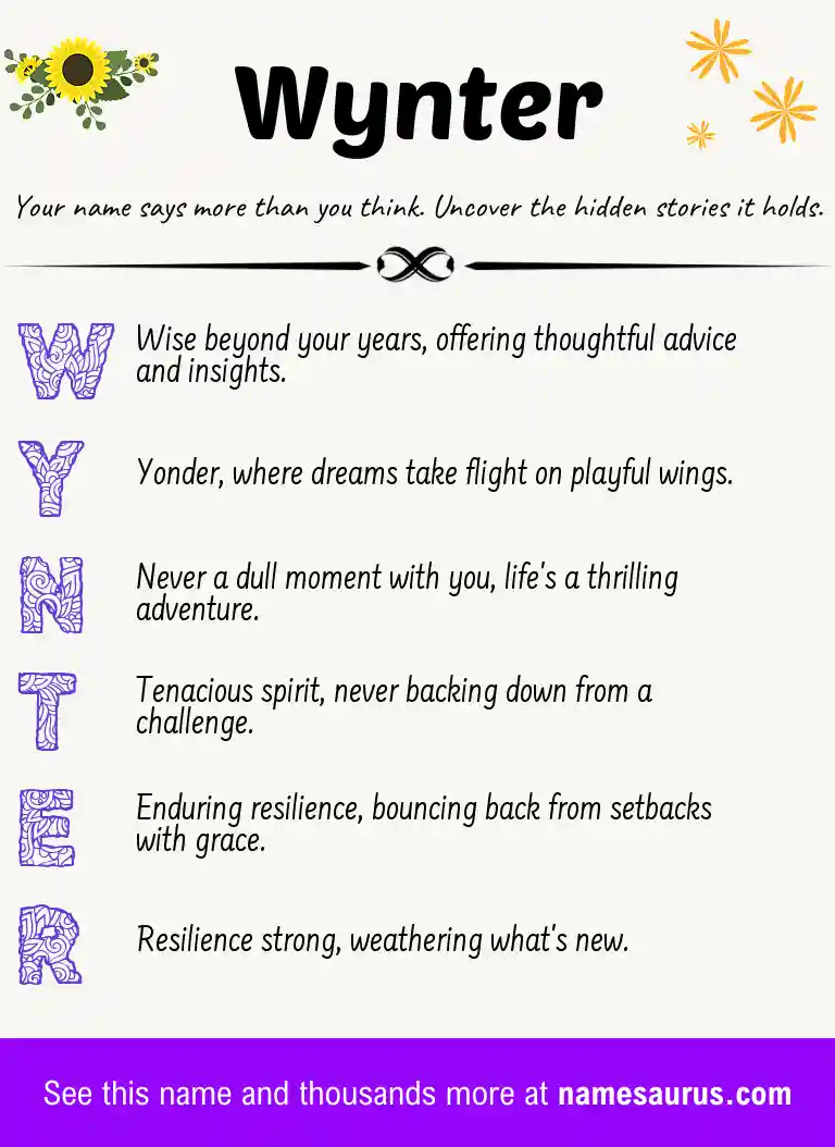 Acrostic poem about Wynter.