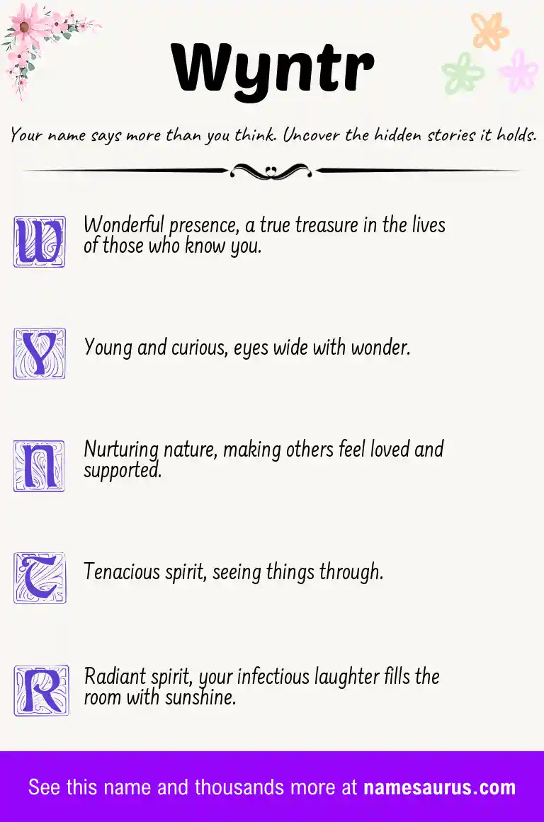 Acrostic poem about Wyntr.