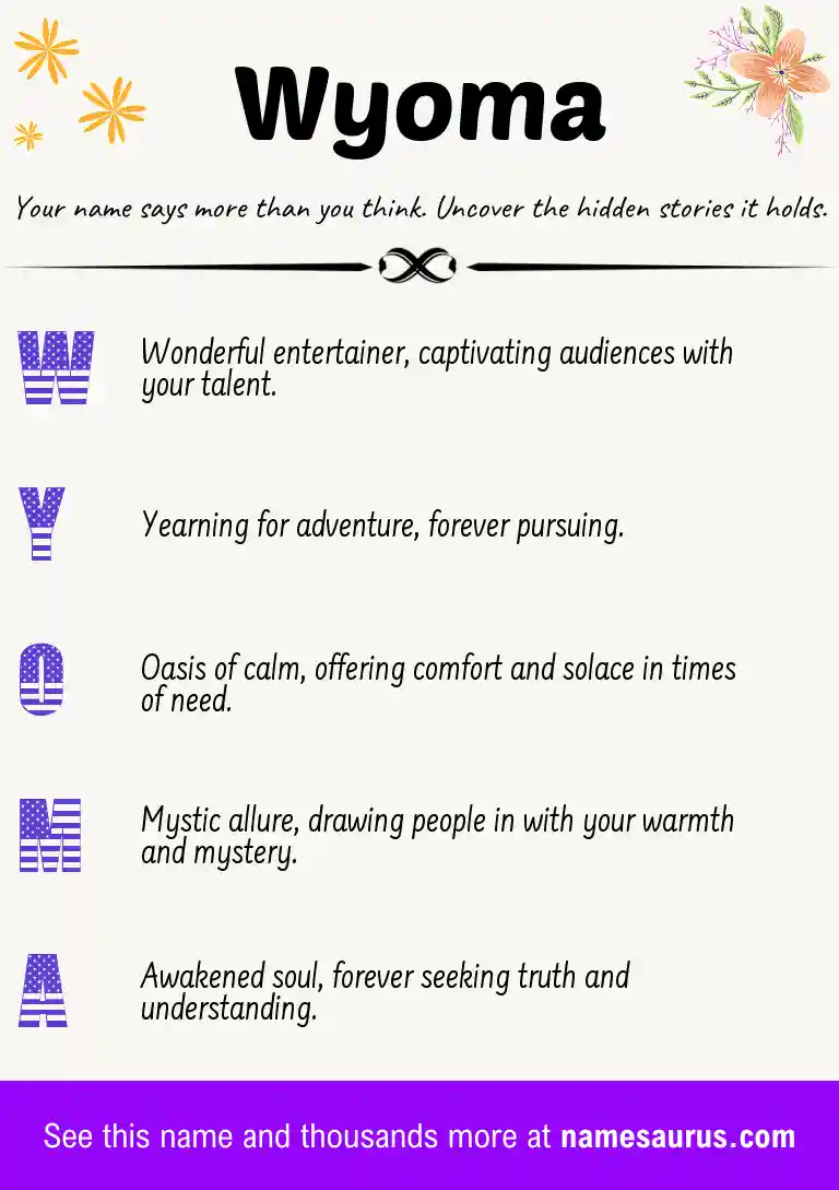 Acrostic poem about Wyoma.