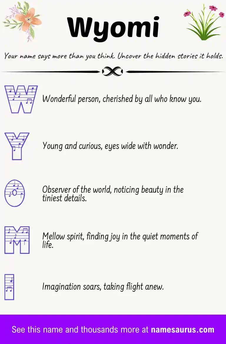 Acrostic poem about Wyomi.