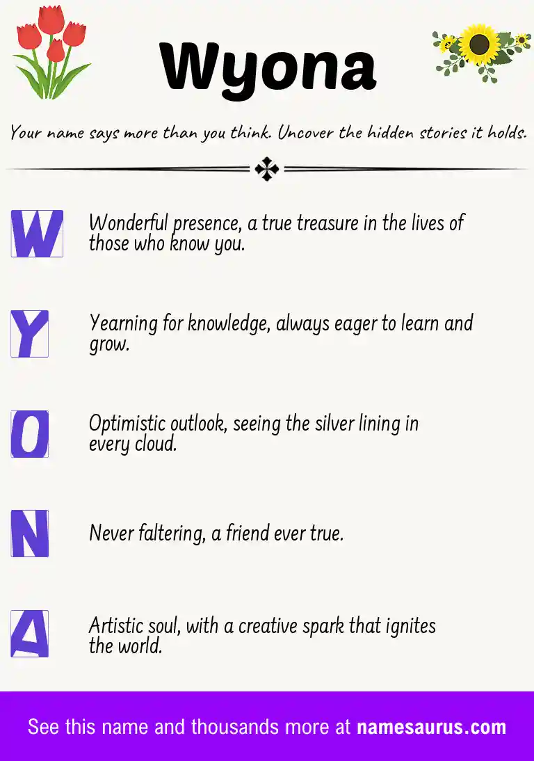 Acrostic poem about Wyona.