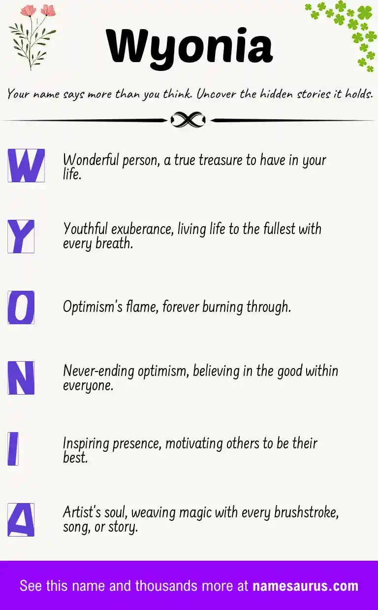 Acrostic poem about Wyonia.