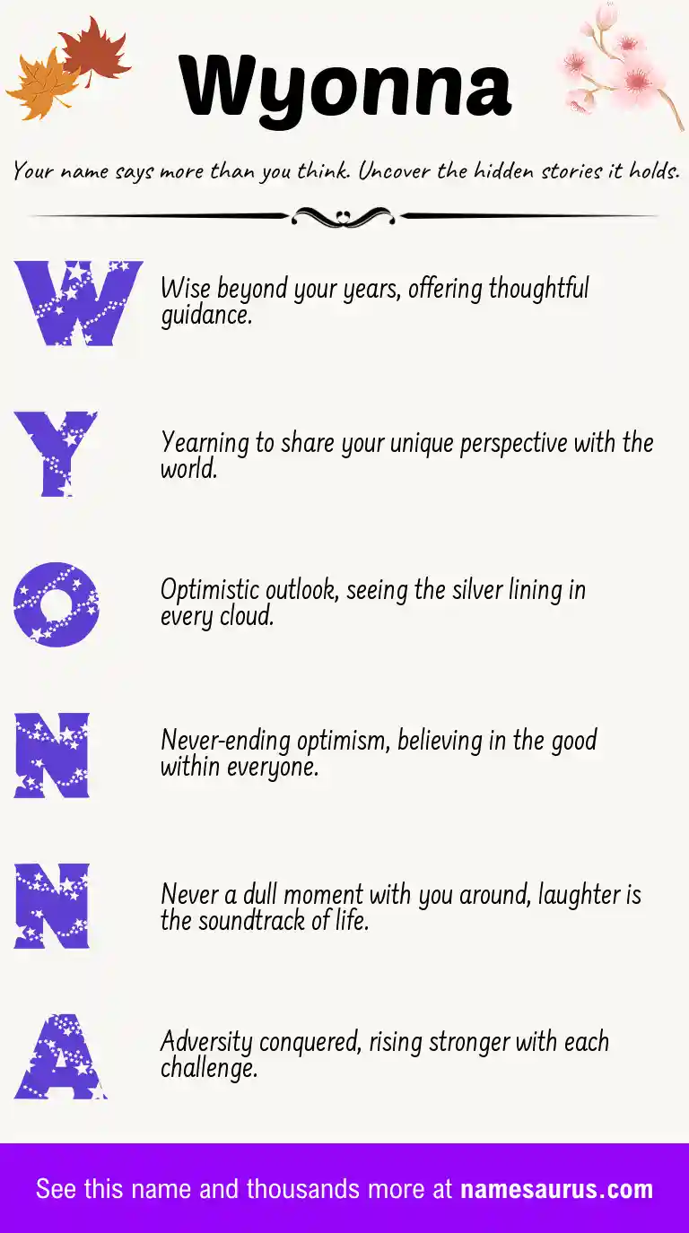 Acrostic poem about Wyonna.