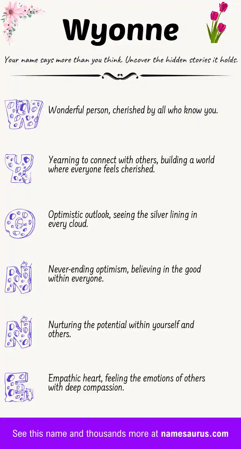 Acrostic poem about Wyonne.