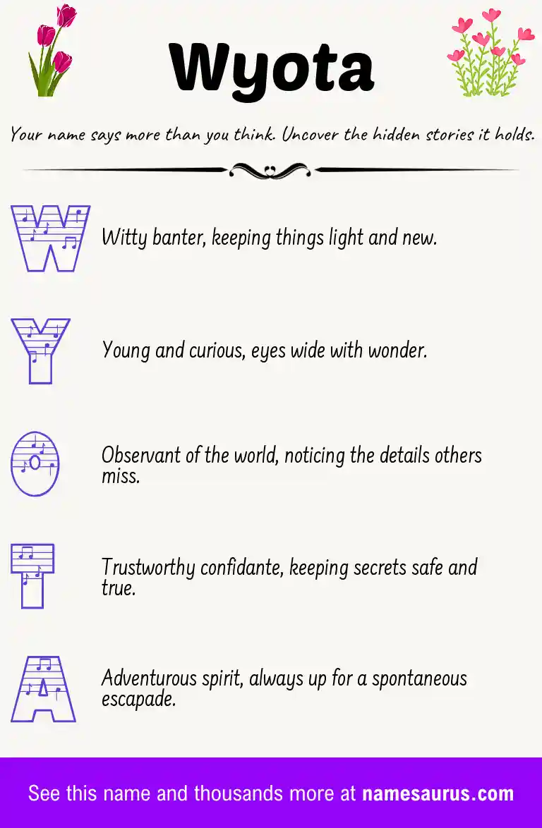 Acrostic poem about Wyota.