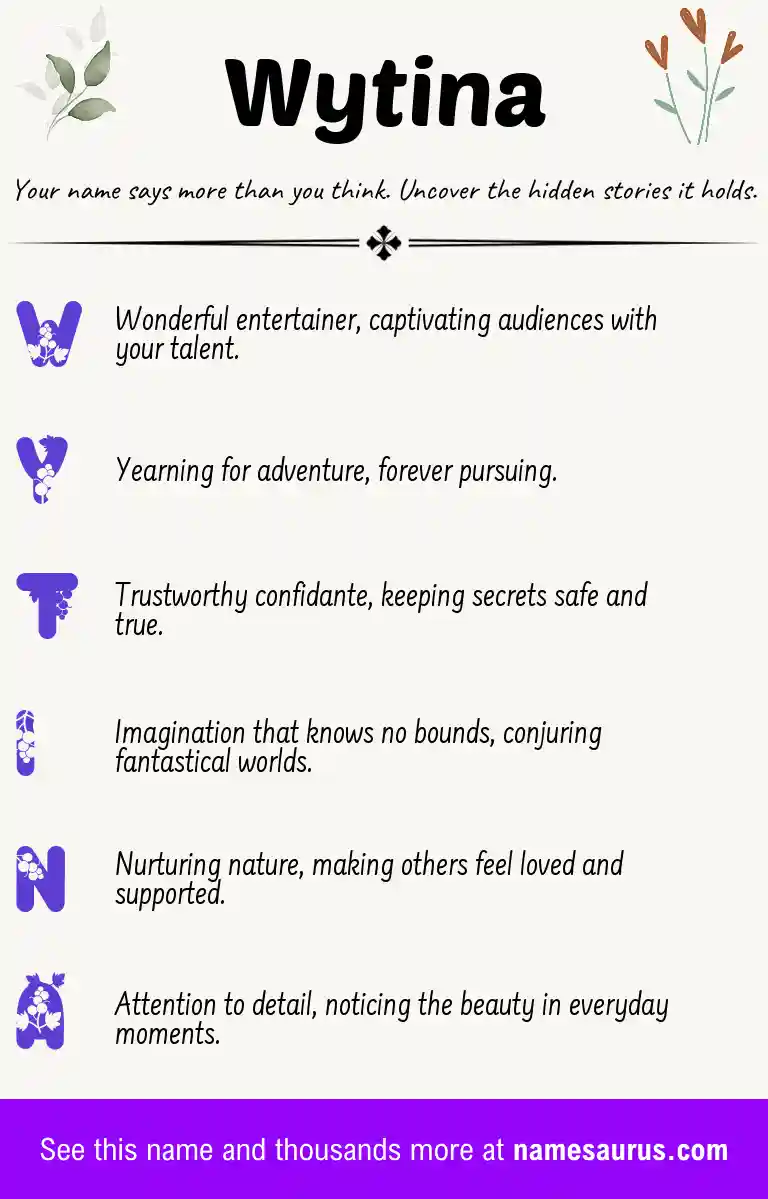 Acrostic poem about Wytina.