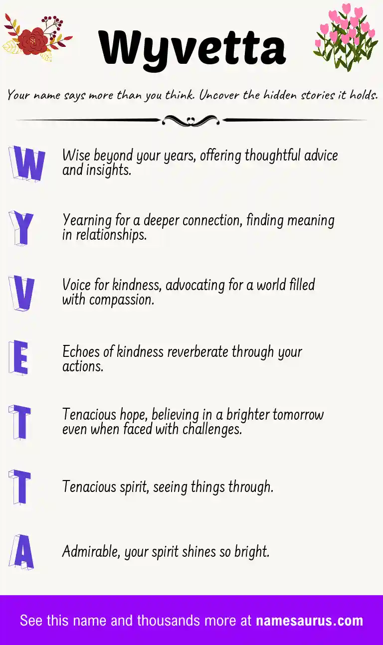 Acrostic poem about Wyvetta.