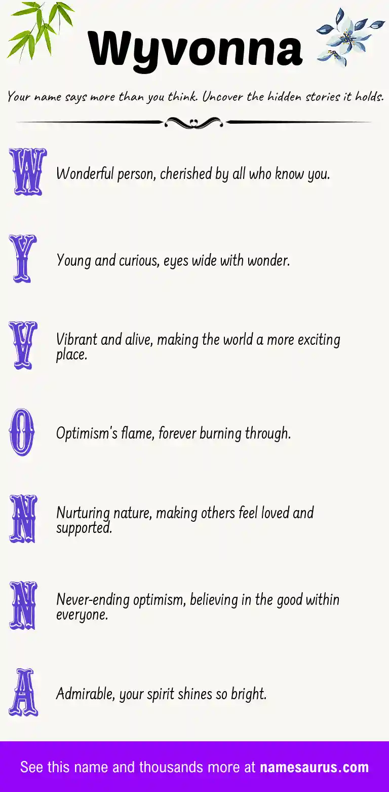 Acrostic poem about Wyvonna.