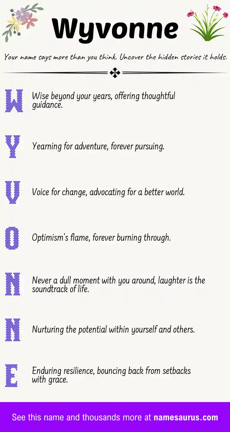 Acrostic poem about Wyvonne.