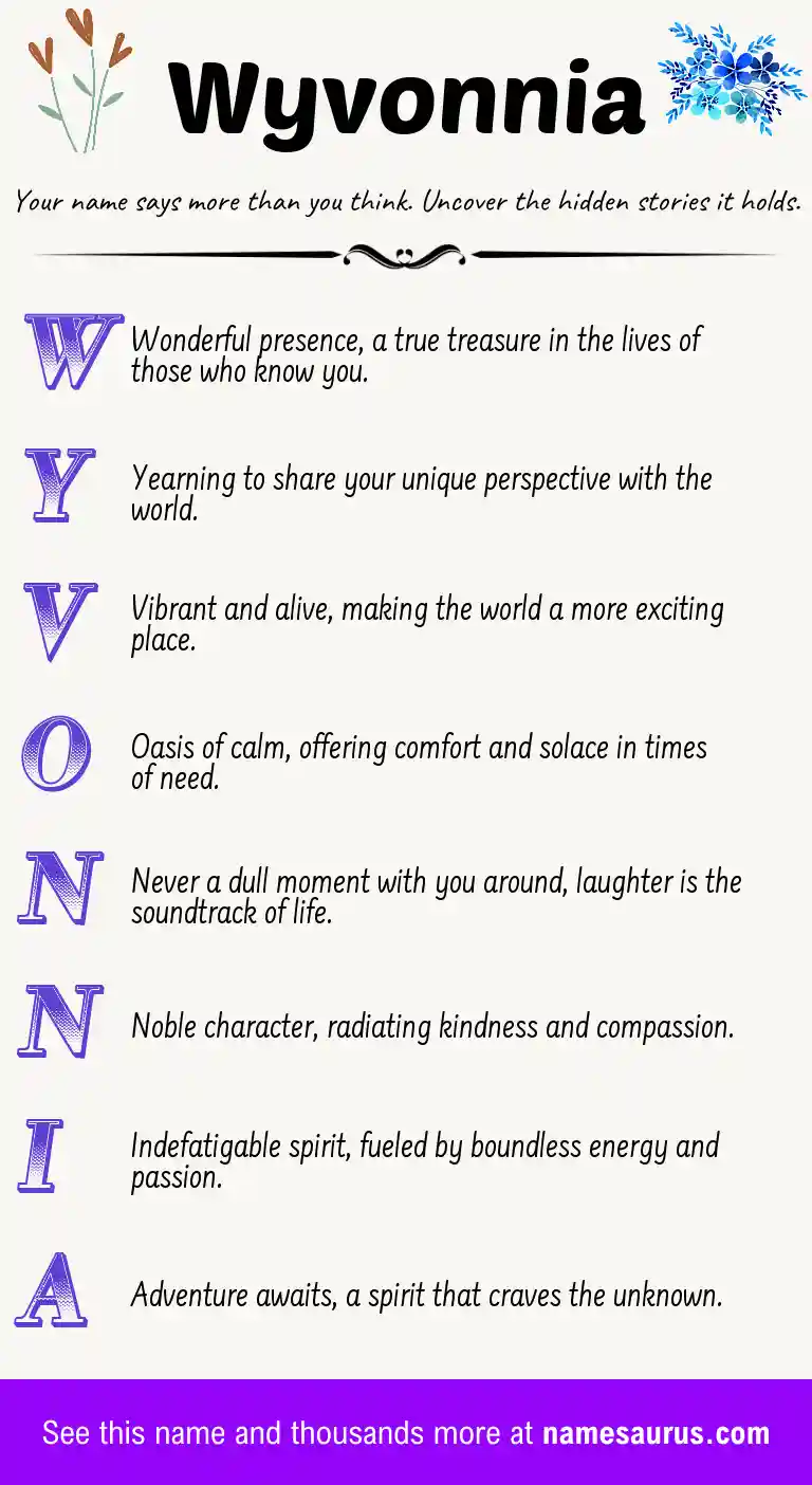 Acrostic poem about Wyvonnia.