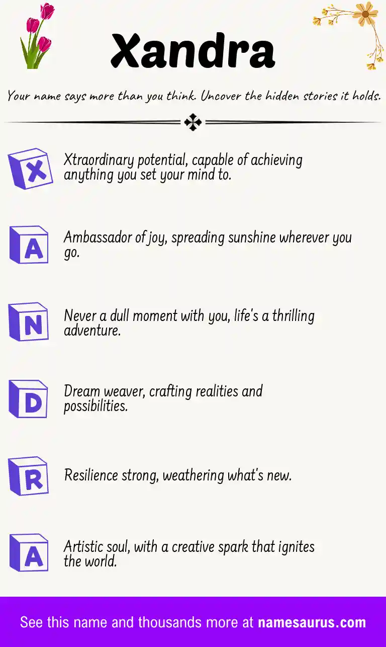 Acrostic poem about Xandra.
