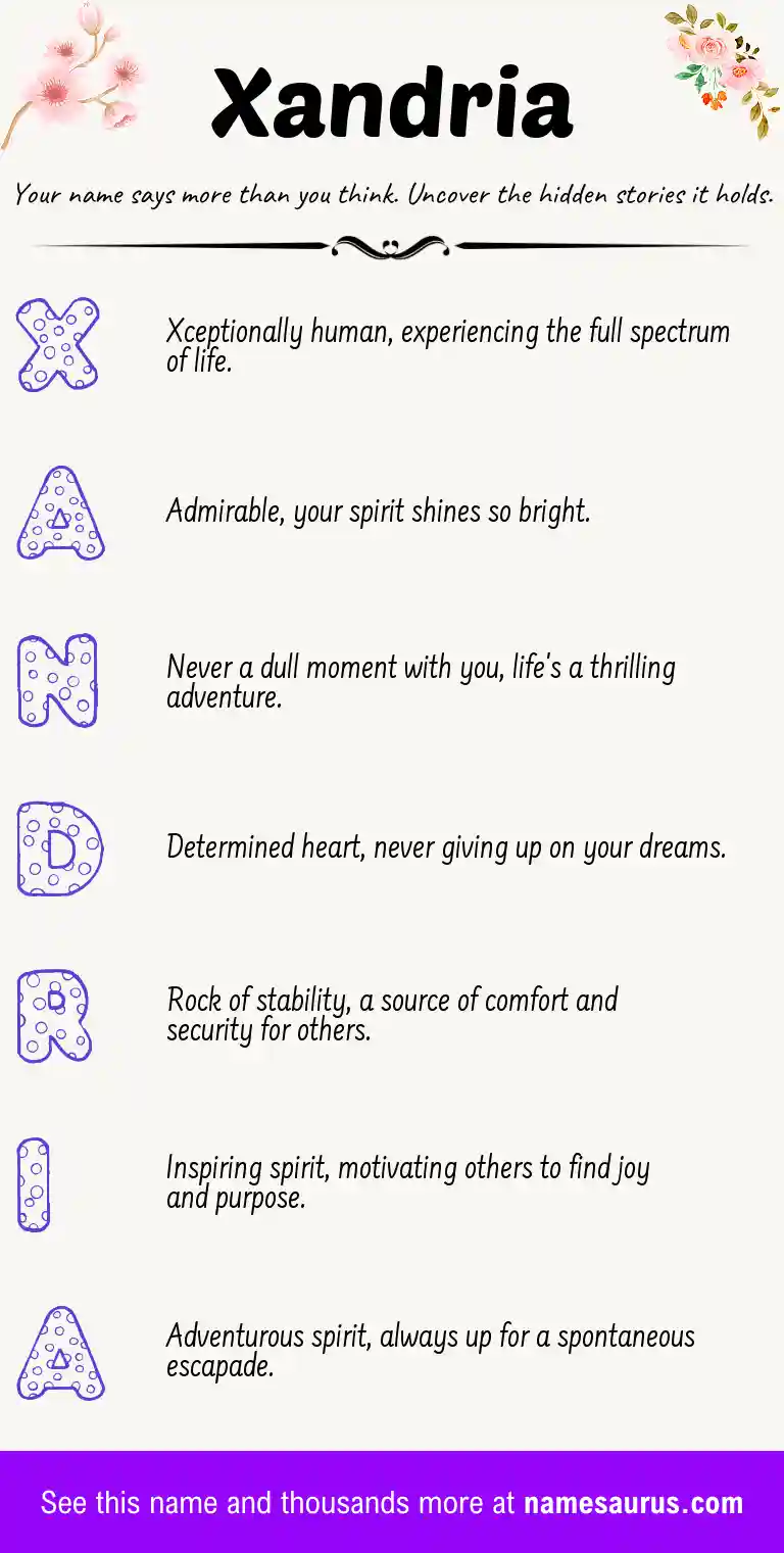 Acrostic poem about Xandria.