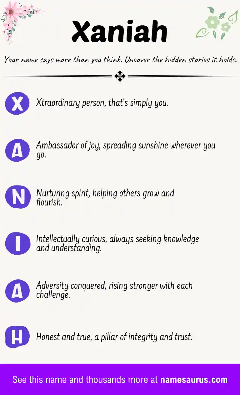 Acrostic poem about Xaniah.