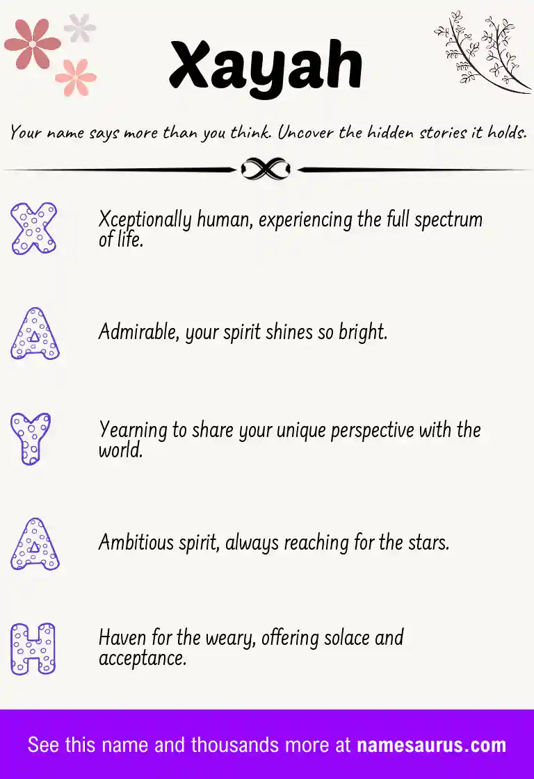 Acrostic poem about Xayah.
