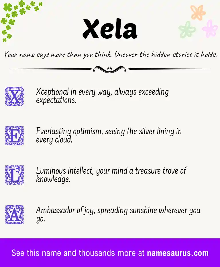 Acrostic poem about Xela.