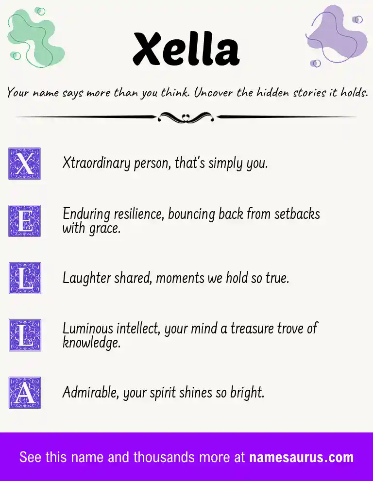 Acrostic poem about Xella.