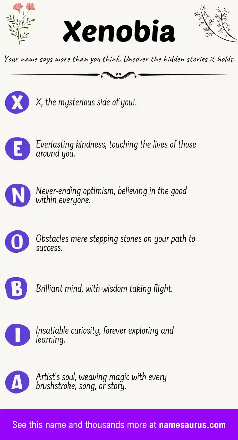Acrostic poem about Xenobia.