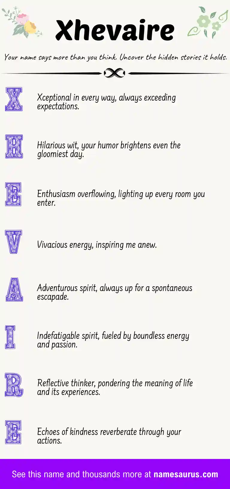 Acrostic poem about Xhevaire.