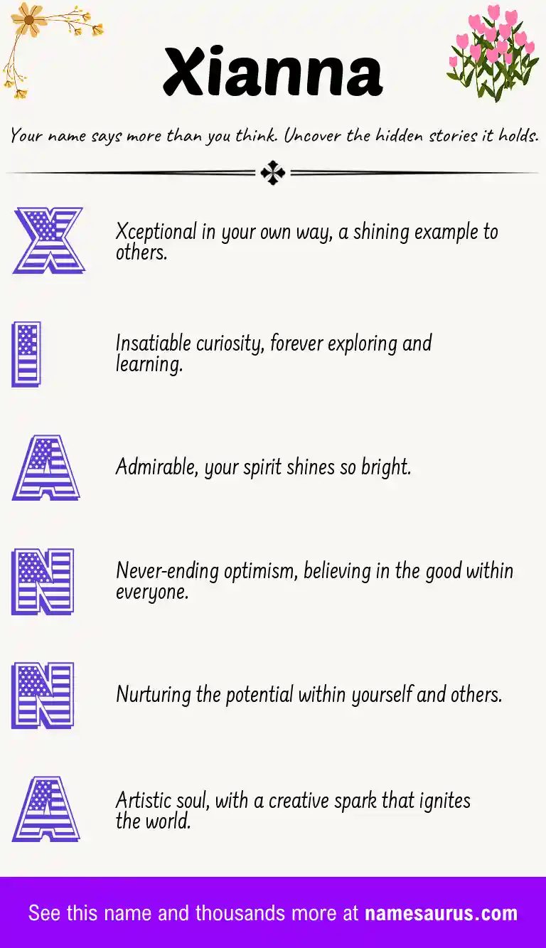 Acrostic poem about Xianna.