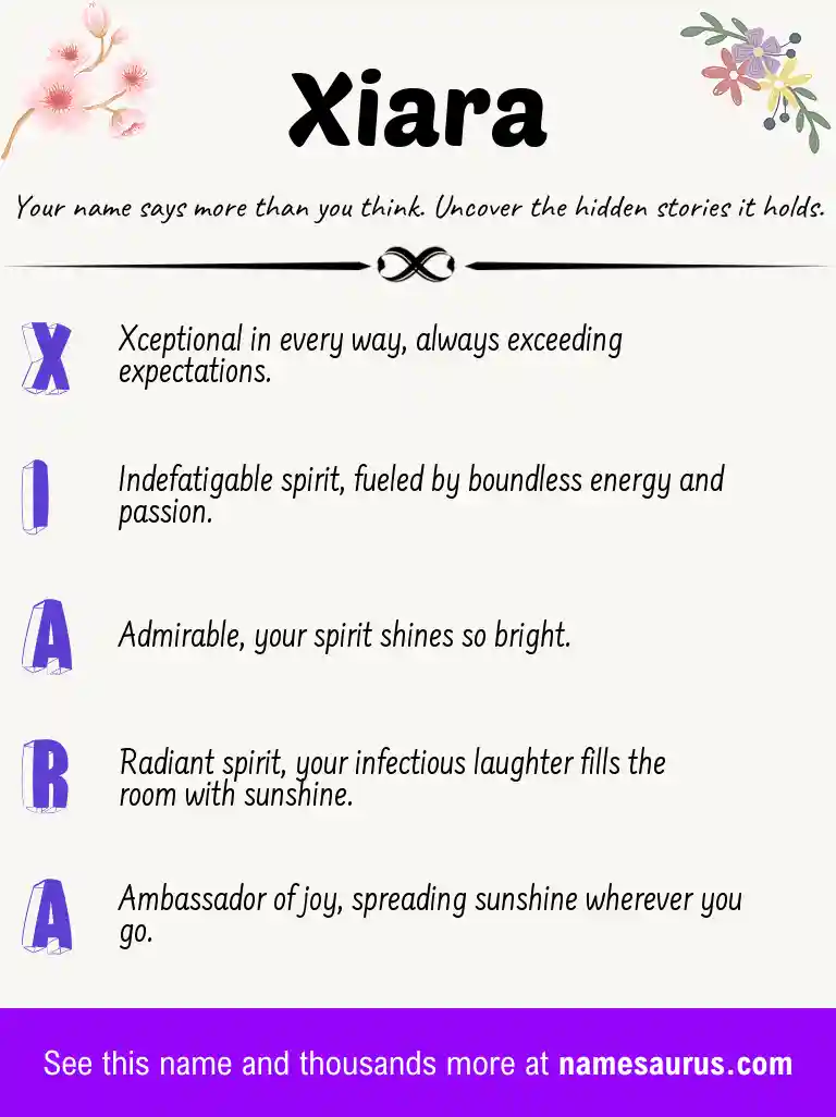 Acrostic poem about Xiara.