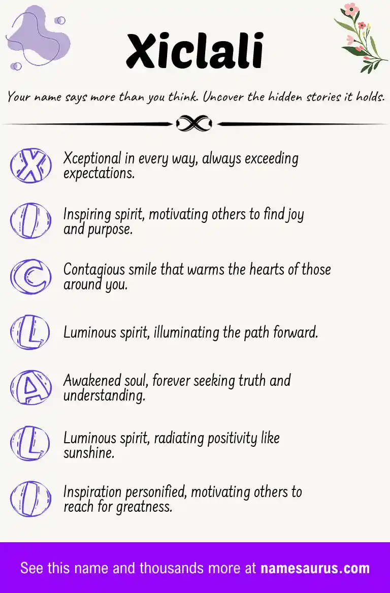Acrostic poem about Xiclali.