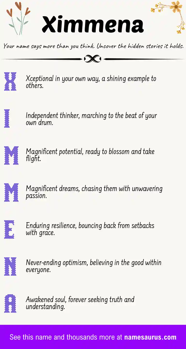 Acrostic poem about Ximmena.