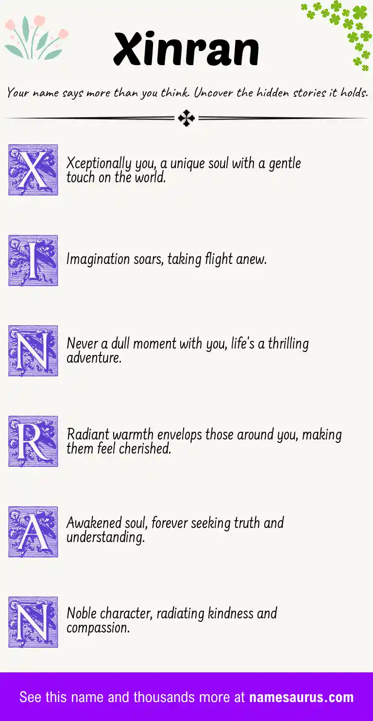 Acrostic poem about Xinran.