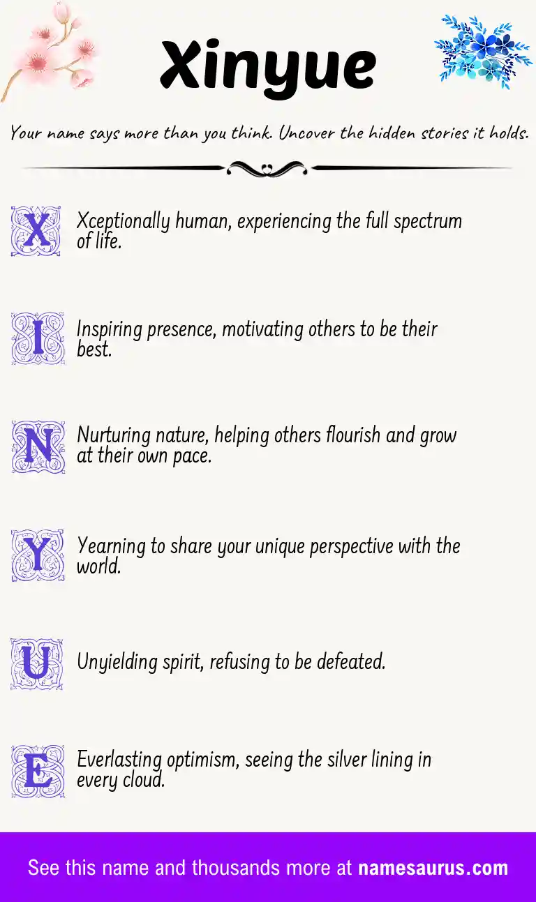 Acrostic poem about Xinyue.