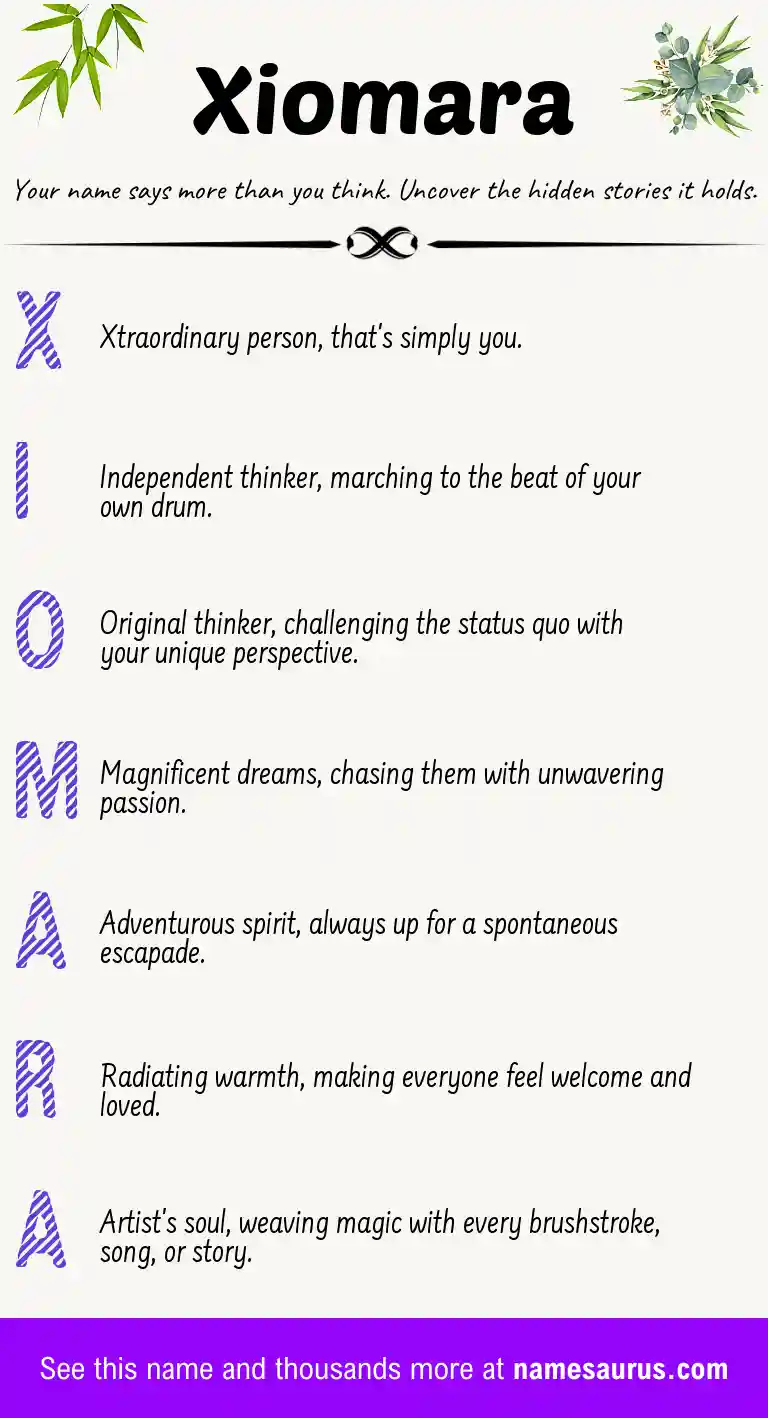 Acrostic poem about Xiomara.