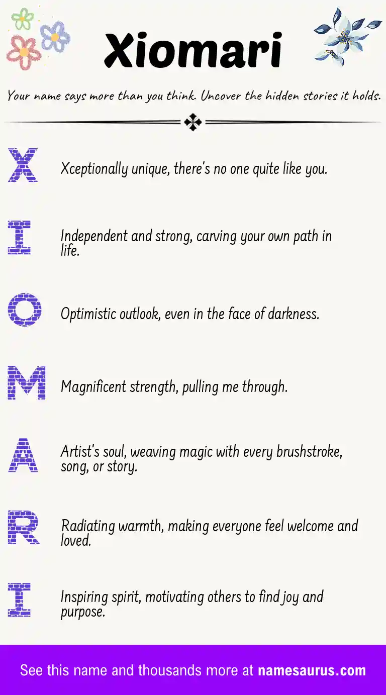 Acrostic poem about Xiomari.