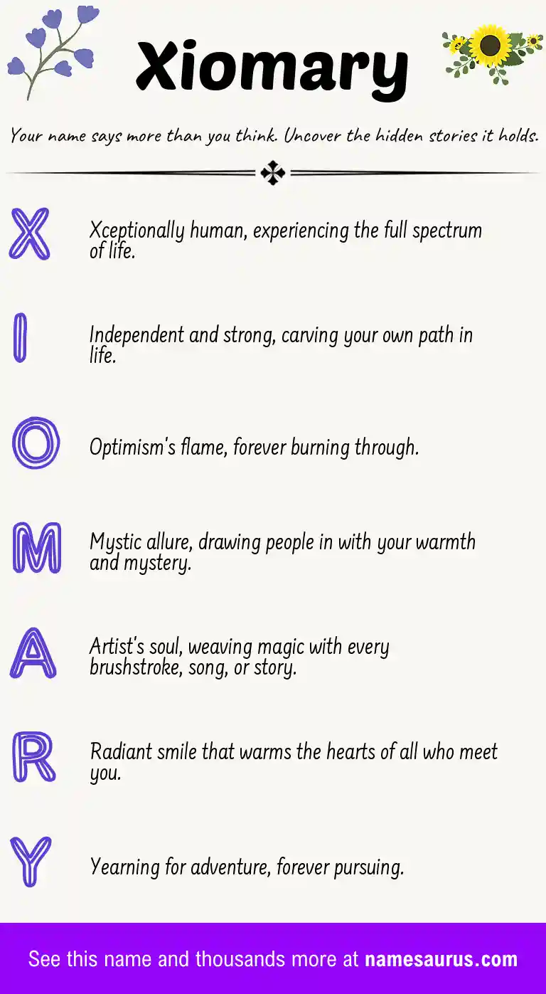 Acrostic poem about Xiomary.