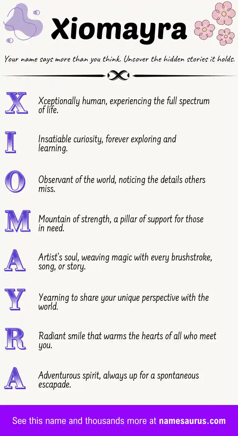 Acrostic poem about Xiomayra.