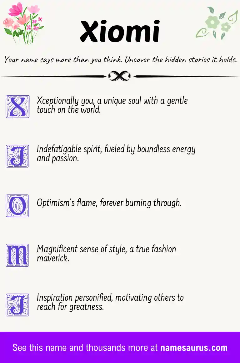 Acrostic poem about Xiomi.