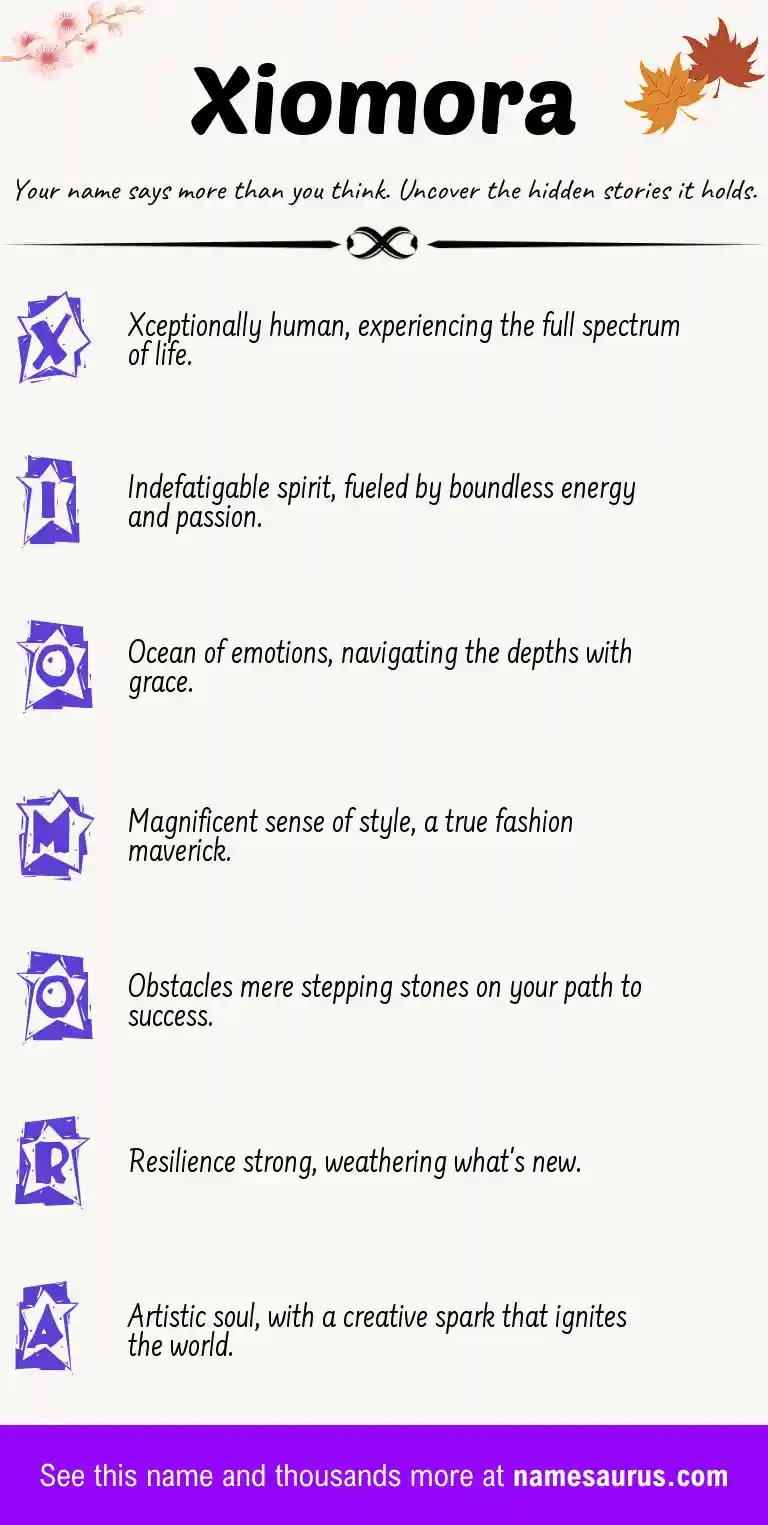 Acrostic poem about Xiomora.