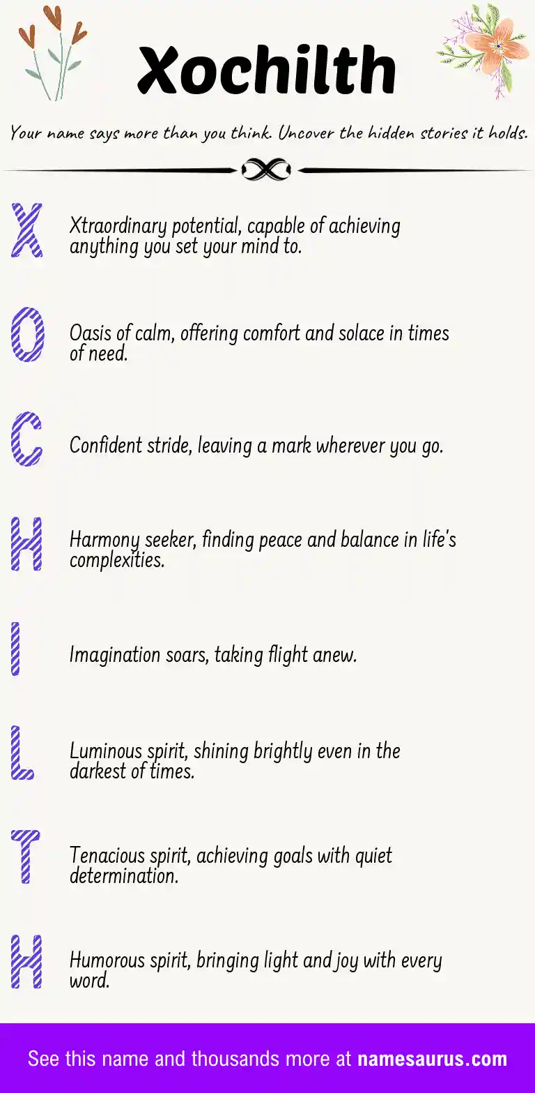 Acrostic poem about Xochilth.
