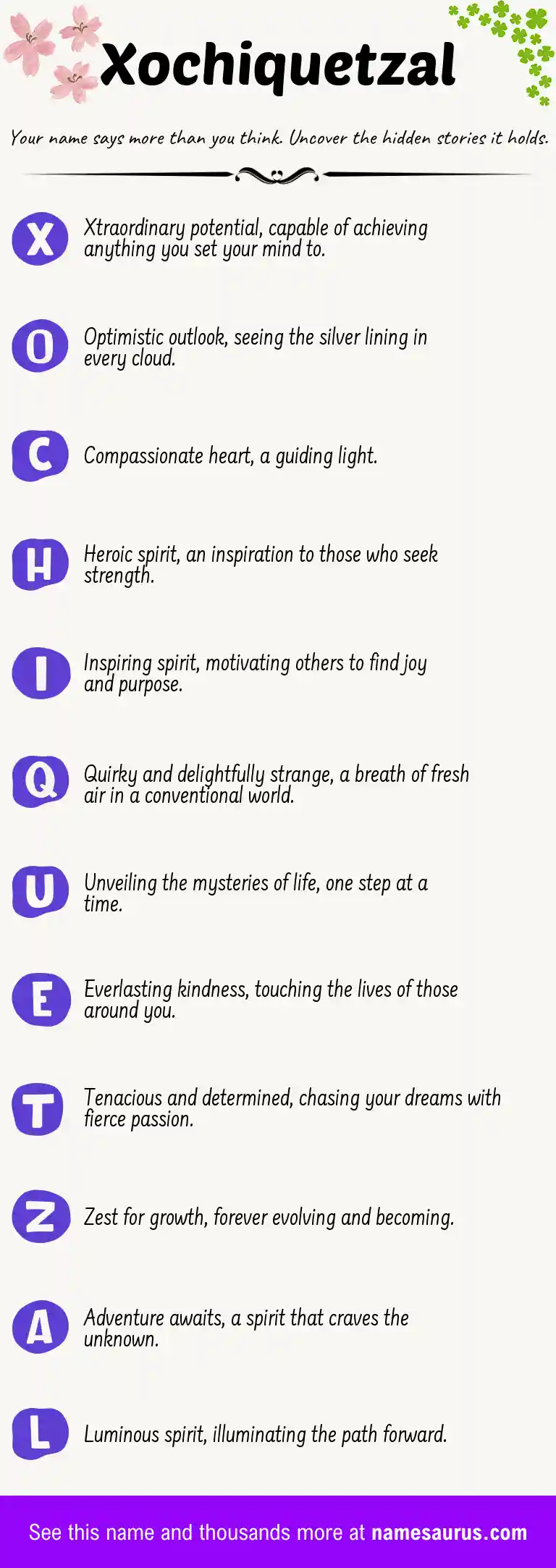 Acrostic poem about Xochiquetzal.