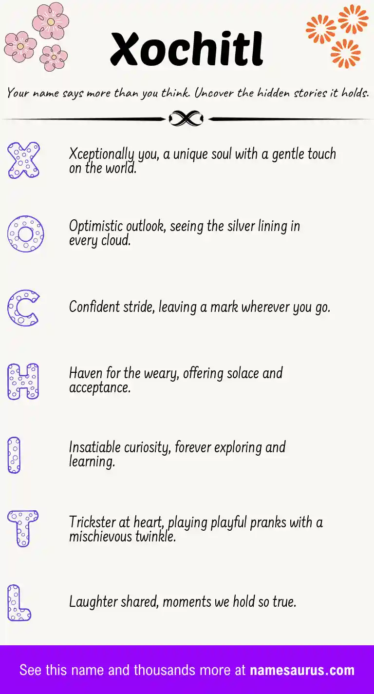 Acrostic poem about Xochitl.