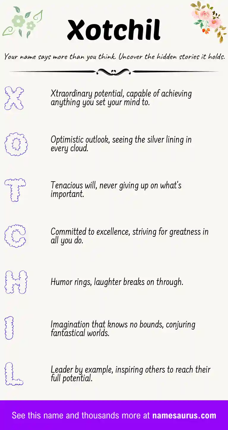 Acrostic poem about Xotchil.