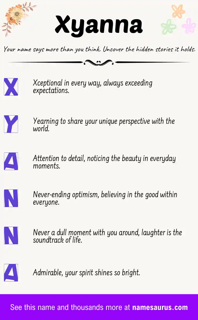 Acrostic poem about Xyanna.