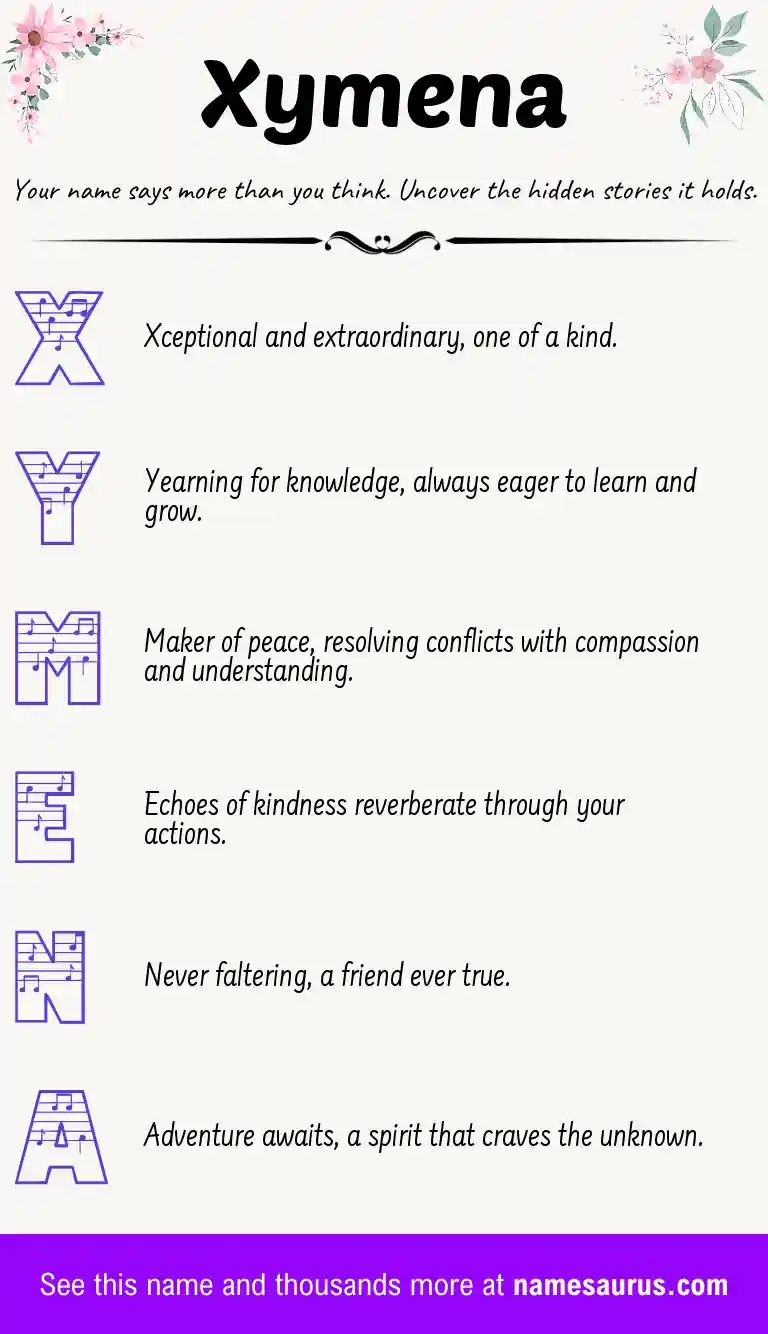 Acrostic poem about Xymena.