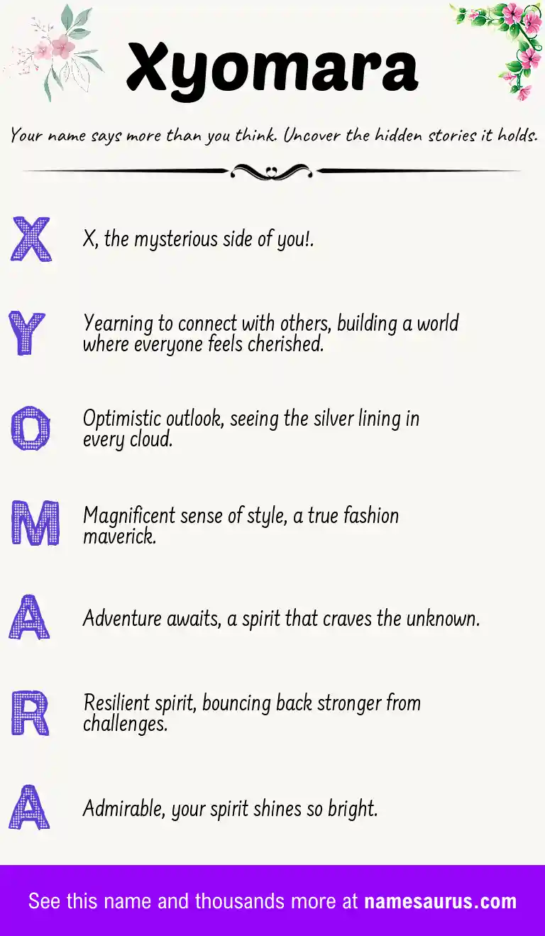 Acrostic poem about Xyomara.