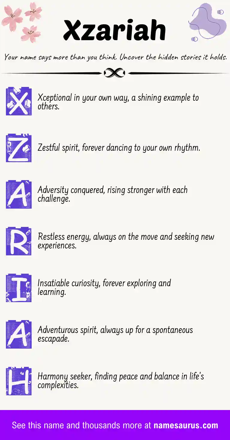 Acrostic poem about Xzariah.