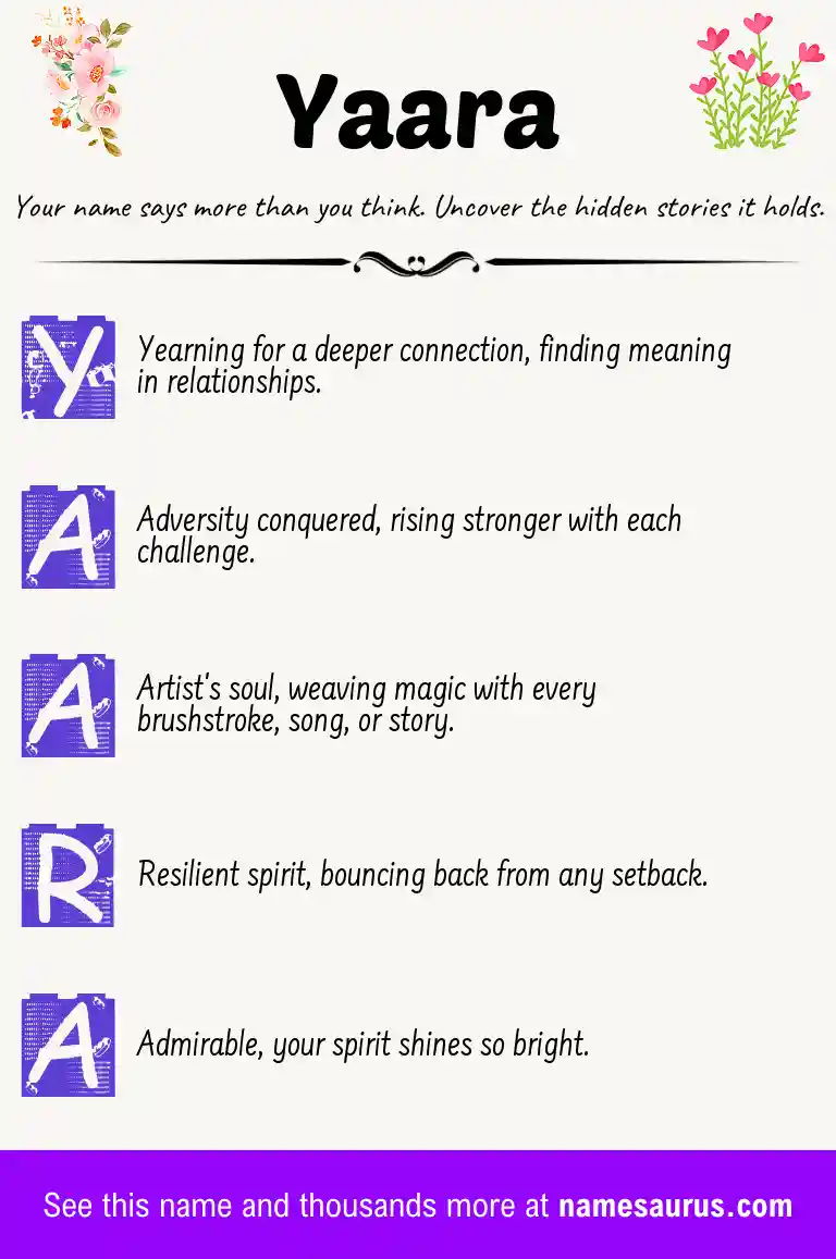 Acrostic poem about Yaara.