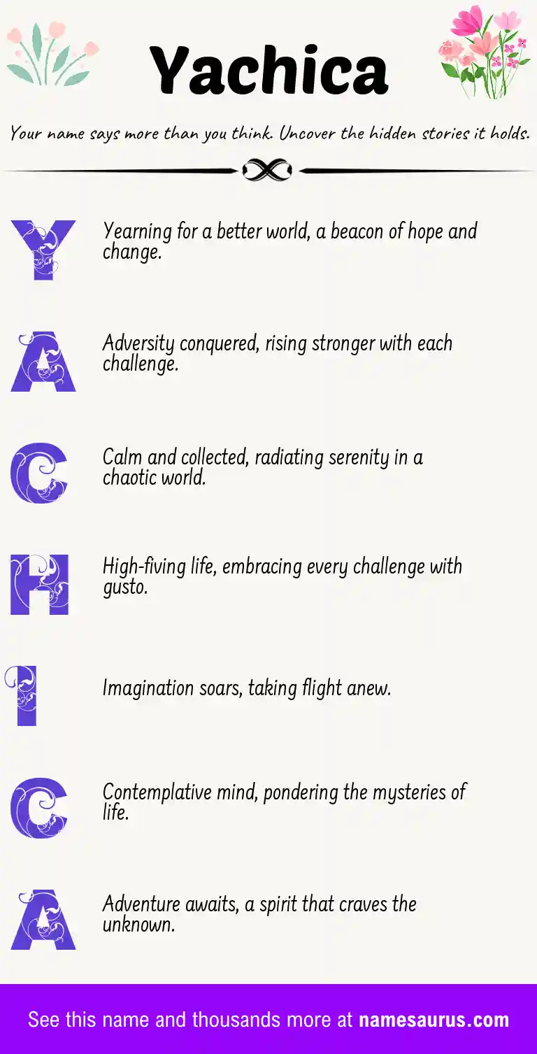 Acrostic poem about Yachica.