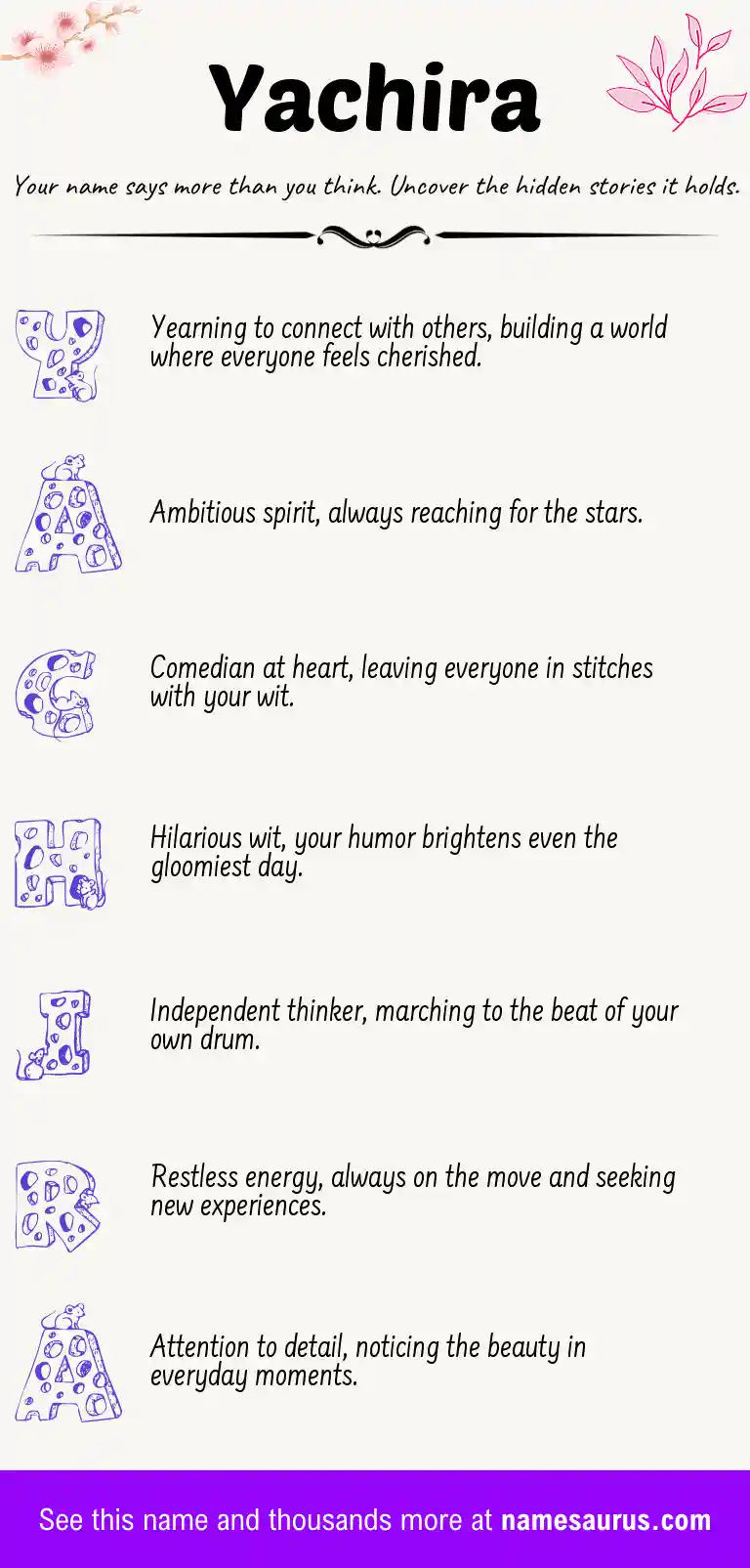Acrostic poem about Yachira.