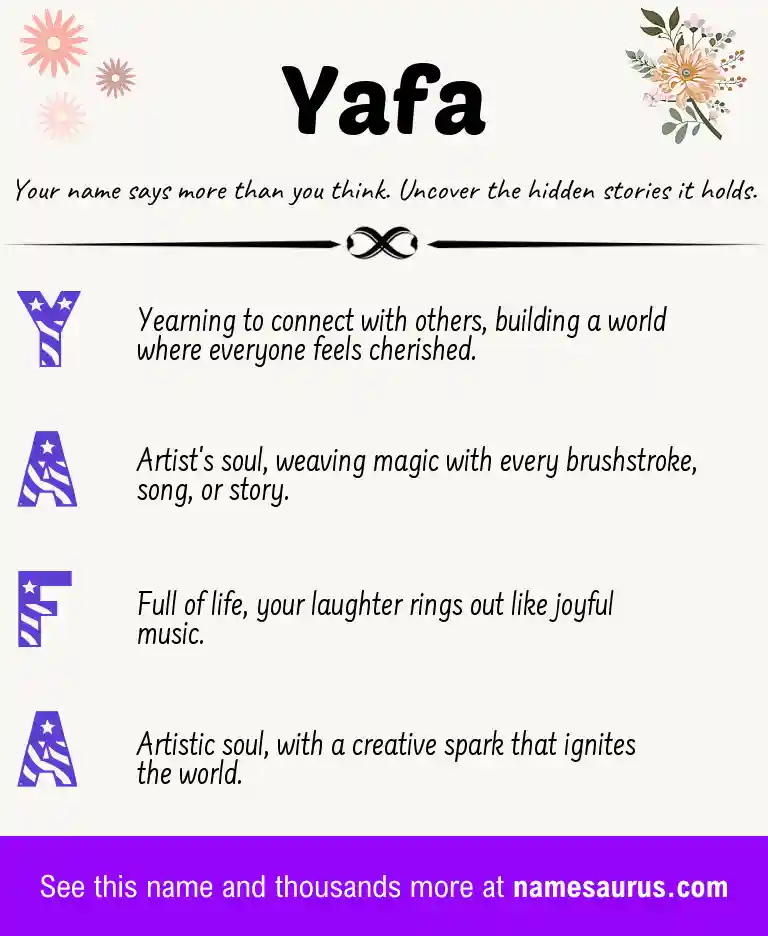 Acrostic poem about Yafa.