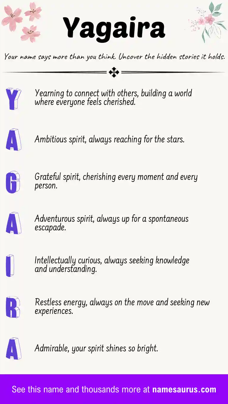 Acrostic poem about Yagaira.