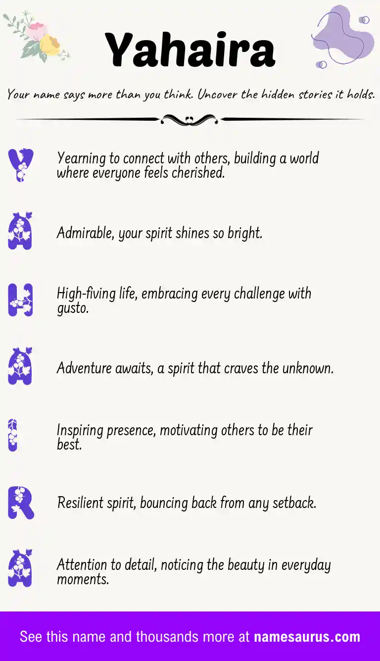 Acrostic poem about Yahaira.